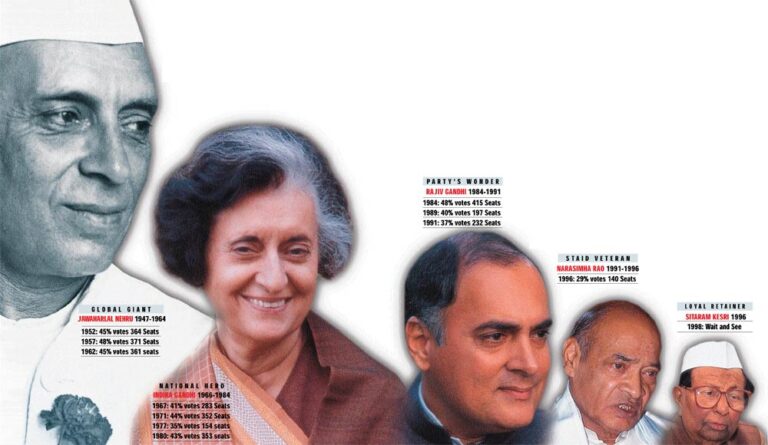 കോൺഗ്രസ് നേതൃത്വം നൽകുന്ന ഇന്ത്യക്ക് മാത്രമേ രാജ്യത്തെയും ജനങ്ങളെയും സുരക്ഷിതരാക്കാൻ കഴിയൂ –  വി.ടി.ബൽറാം