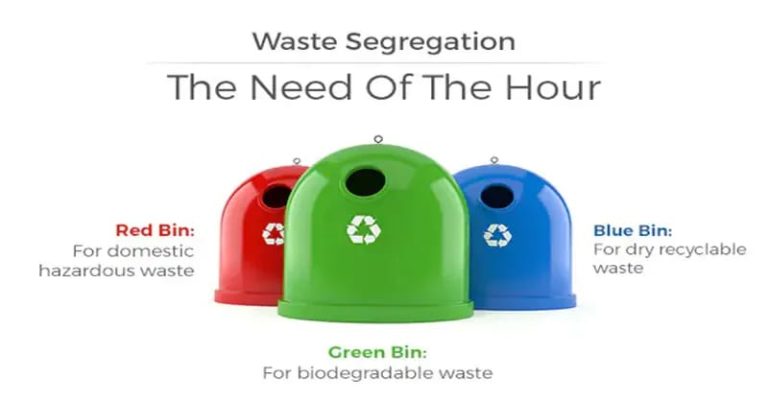 സുപ്രീംകോടതി ഉത്തരവ് പ്രകാരം ഖരമാലിന്യ ചട്ടം ഇന്ന് നിലവില്‍ വരും